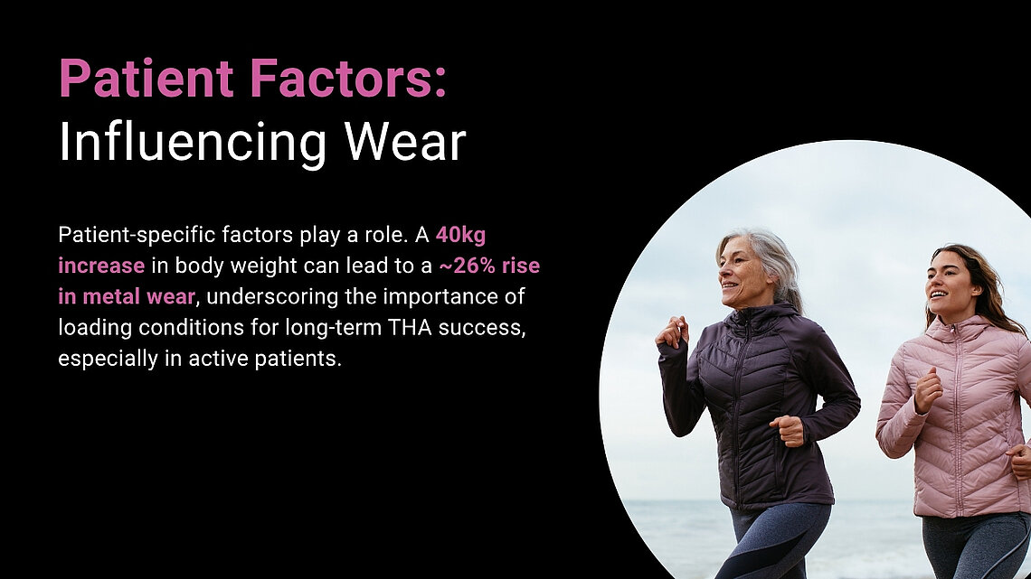 Infographic showing two women jogging, illustrating how patient-specific loading conditions influence THA implant wear rates