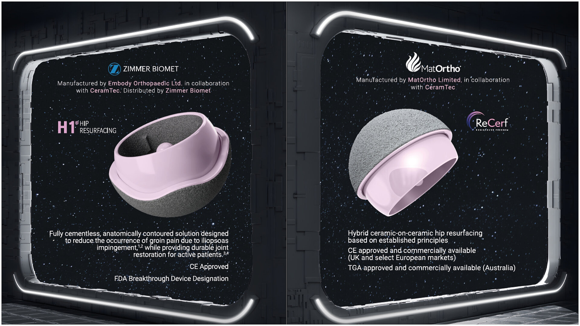 Image showing the H1® and ReCerf® ceramic hip resurfacing implants. The left panel displays the H1® fully cementless, anatomically contoured ceramic resurfacing component distributed by Zimmer Biomet, manufactured by Embody Orthopaedic Ltd. in collaboration with CeramTec. The right panel shows the ReCerf® hybrid ceramic‑on‑ceramic resurfacing system manufactured by MatOrtho® in collaboration with CeramTec. Both implants use BIOLOX®delta ceramic technology and are highlighted in a scientific exhibition setting.