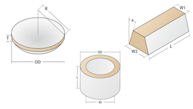 Piezoceramics components Design
