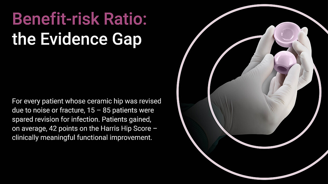 Gloved hand holding two BIOLOX®delta ceramic acetabular cups, illustrating the benefit-risk ratio of ceramic hip bearings.