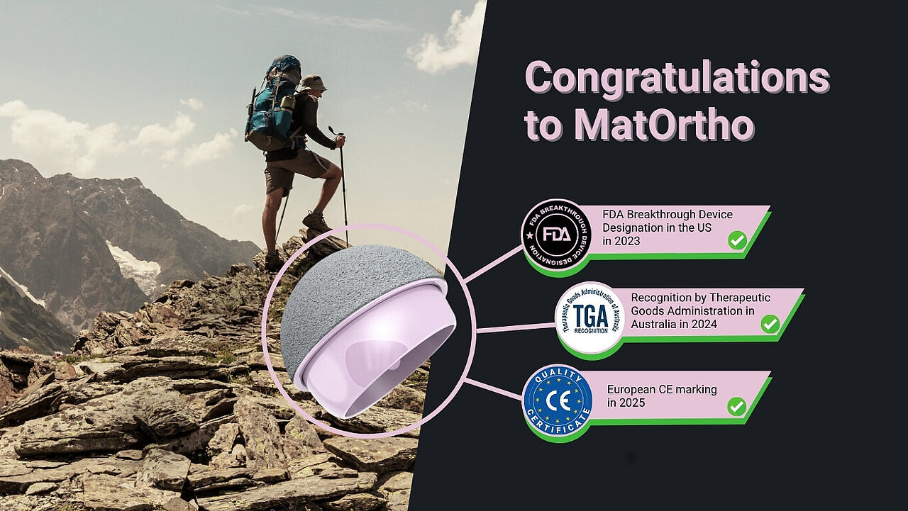 A hiker with a backpack climbs a rocky mountain trail. The image includes congratulatory text for MatOrtho, highlighting their achievements: FDA Breakthrough Device Designation in the US in 2023, recognition by the Therapeutic Goods Administration in Australia in 2024, and European CE marking in 2025.